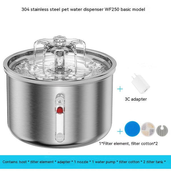 Compact Size