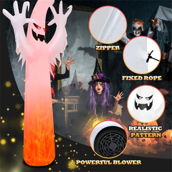 What's Included